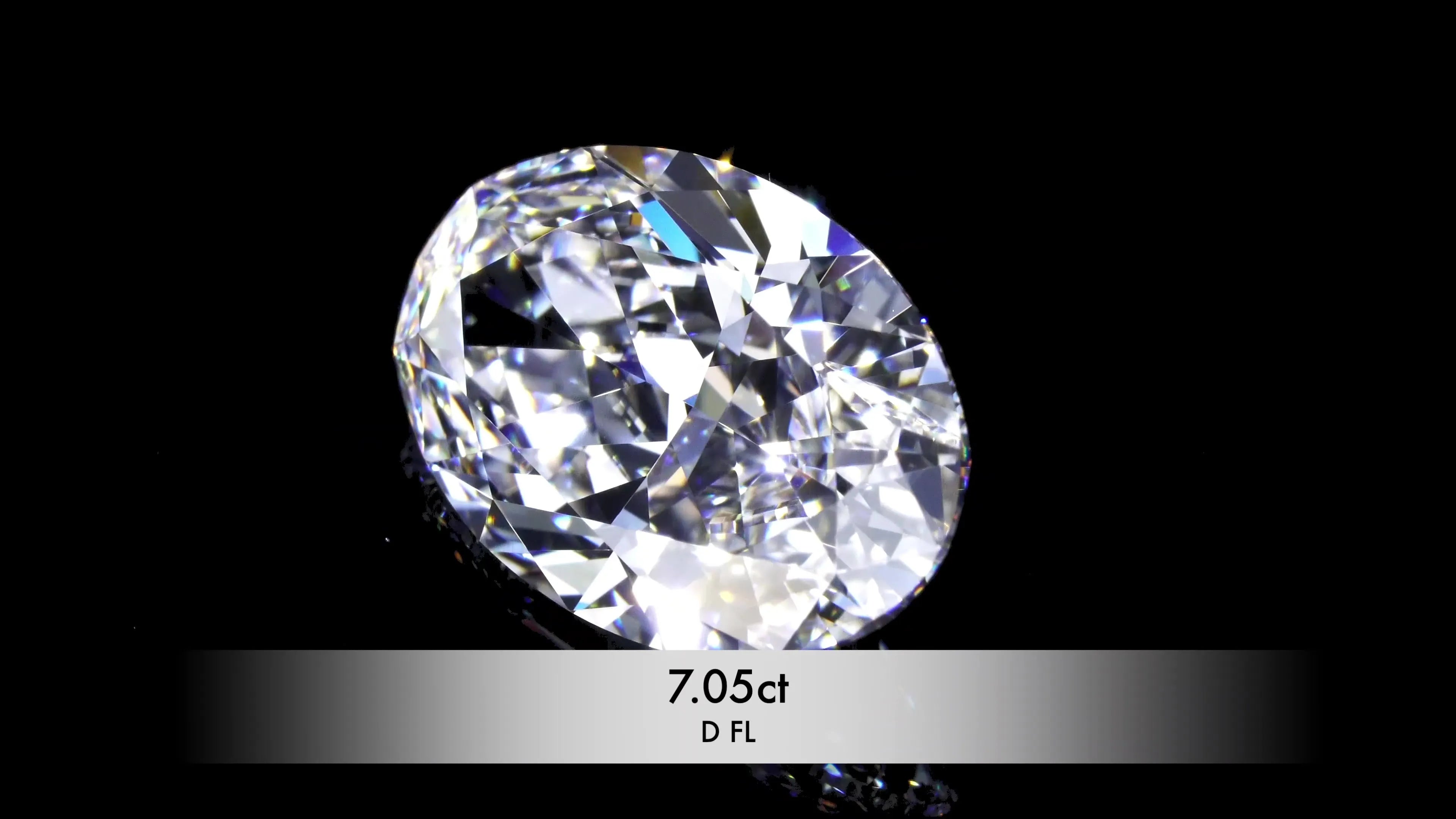 7.05ct Oval Natural Diamond (Colour D, Clarity FL, GIA Certified)