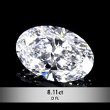 8.11ct Oval Natural Diamond (Colour D, Clarity FL, Cut GD, GIA Certified)